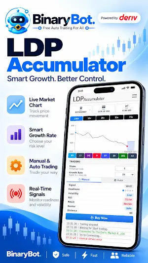 LDP Accumulator in the Binary Bot app with growth rate, take profit and live chart